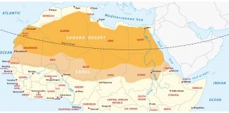 Sahara Desert – Let’s Value Dust in Dollar