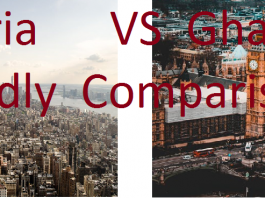 Nigeria vs. Ghana: Friendly comparison