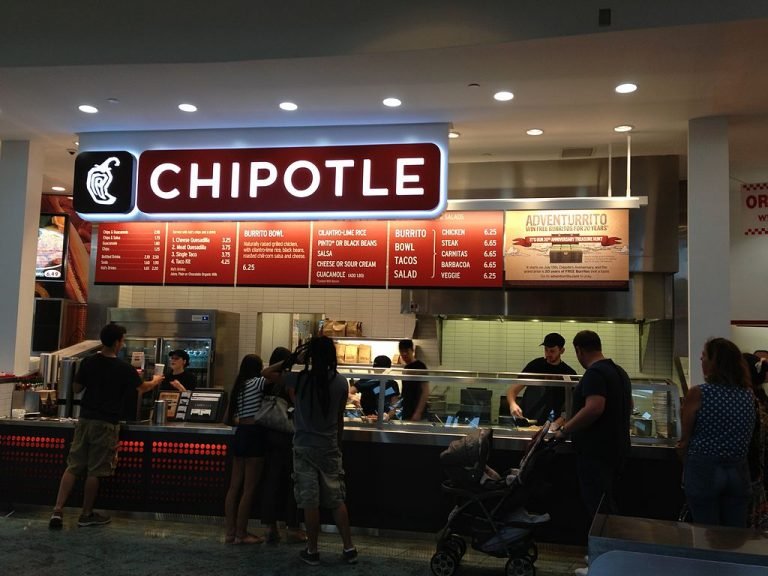 NYC Mayor Battles Corporation on Fair Wage Law for NYC Workforce – This Time It’s Chipotle