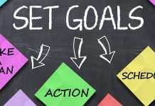 Corona Lessons | 10 Monthly Goals Black People Should Strive to Set and Achieve Onward.