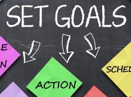 Corona Lessons | 10 Monthly Goals Black People Should Strive to Set and Achieve Onward.