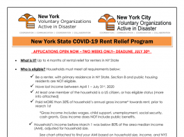 Covid-19: Free Rent Payment in New York
