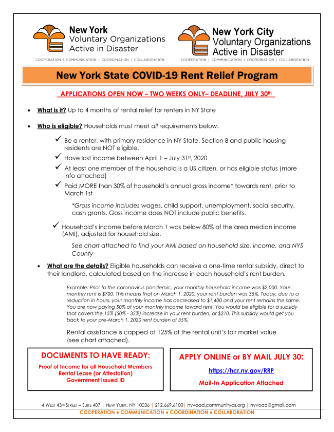 Covid-19: Free Rent Payment in New York