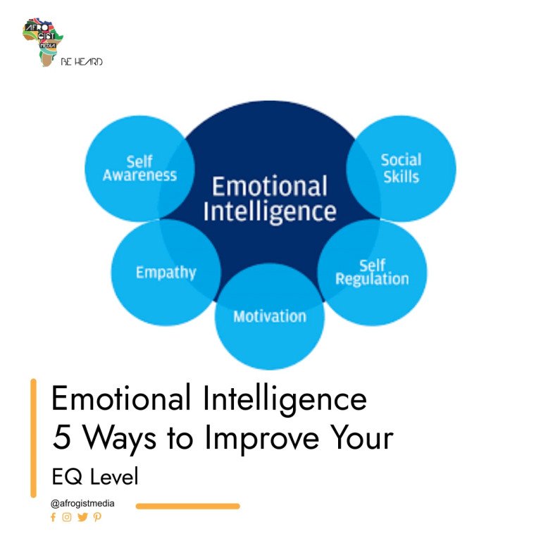 Emotional Intelligence: 5 Ways to Improve Your EQ Level