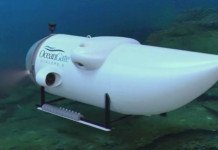 OceanGate Titan Submersible Implosion: What You Should Know Submersible Implosion